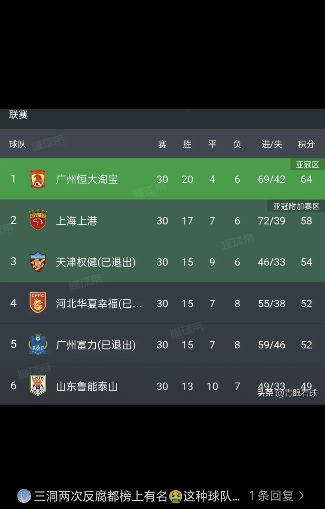 爱游戏app-包含恒大主场告捷积分榜领跑优势增大的词条
