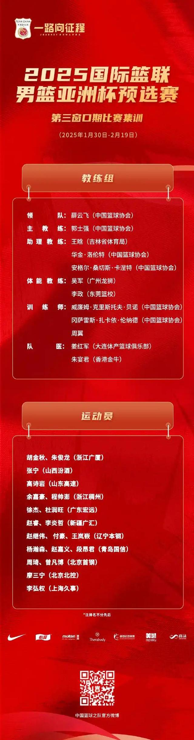 CBA各队备战新球季挑战