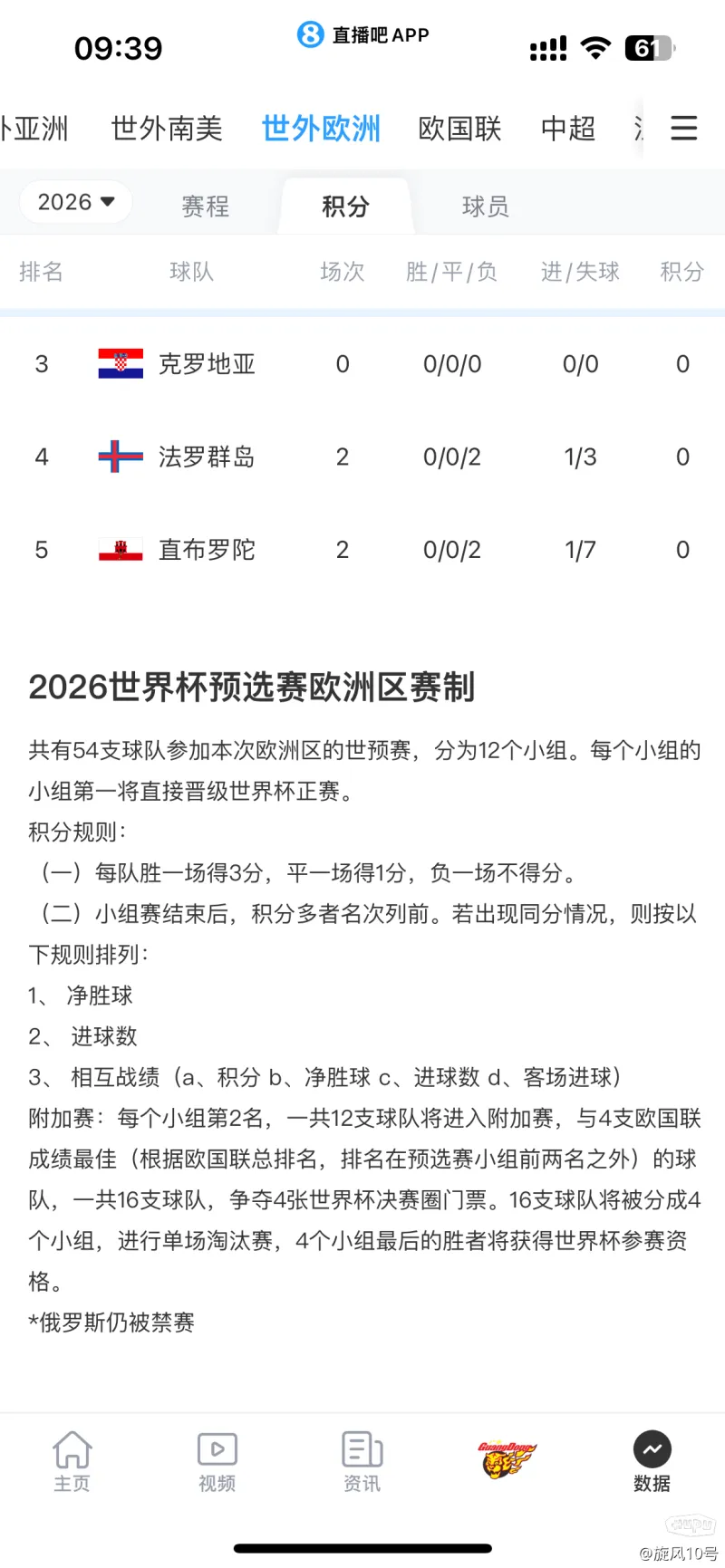 欧洲足球联赛赛程公布，各队备战