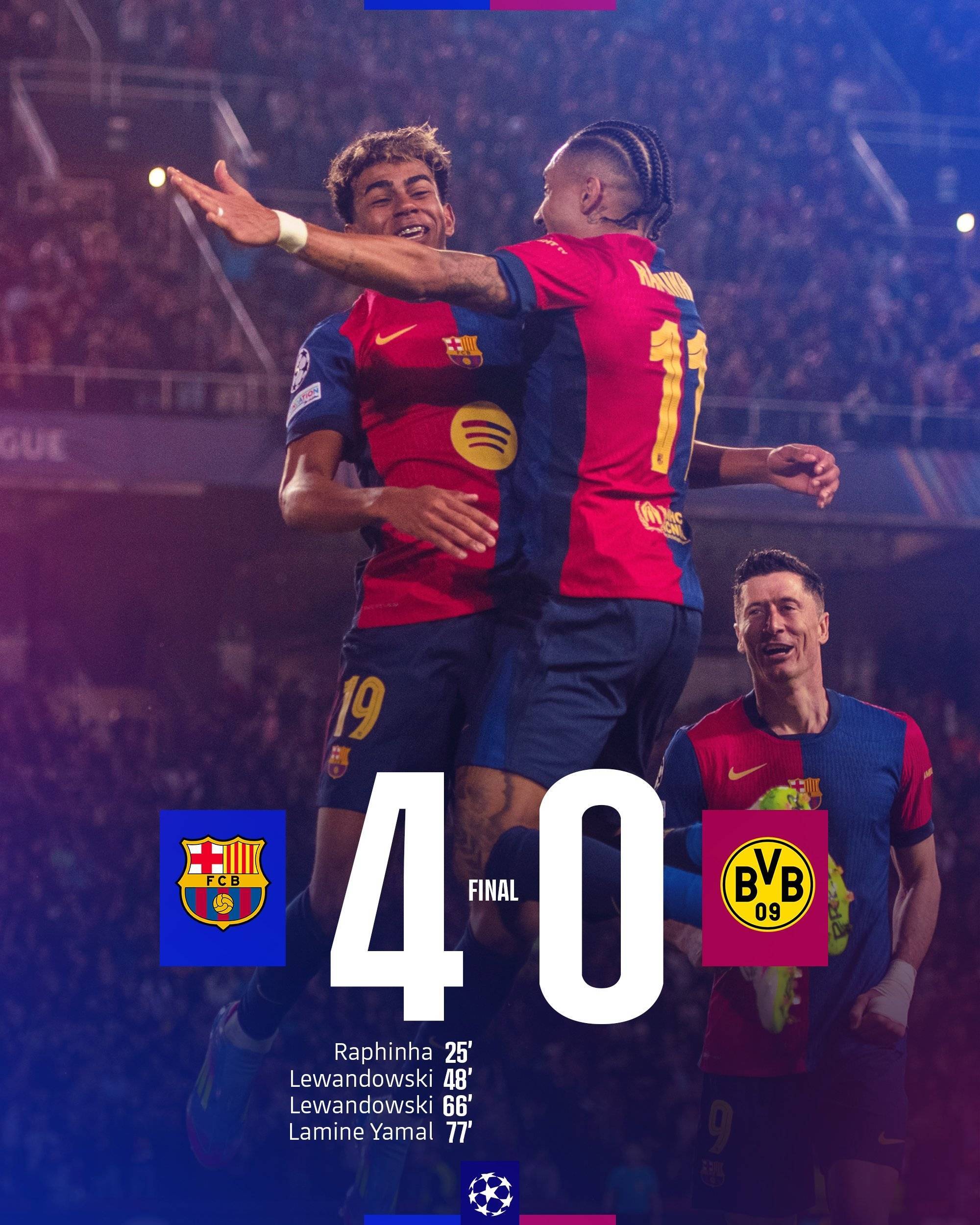 巴萨主教练赞誉球队表现，盼取更多胜利